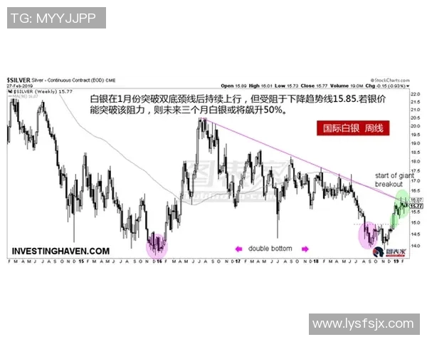 解析WE中路突破战术的成败得失与未来发展方向