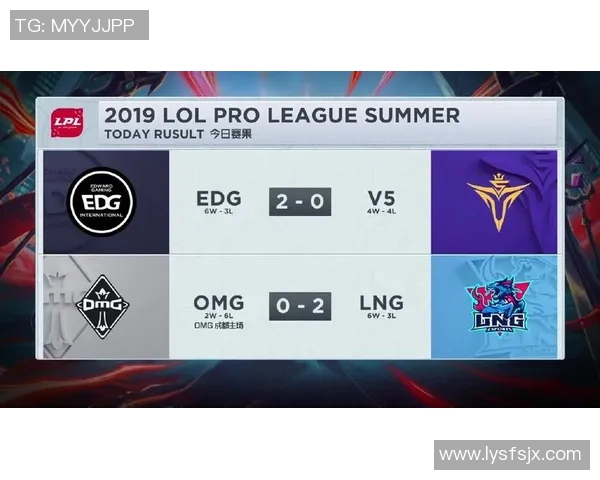 DOTA2节奏排行榜揭晓EDG荣登第九名引发热议与期待