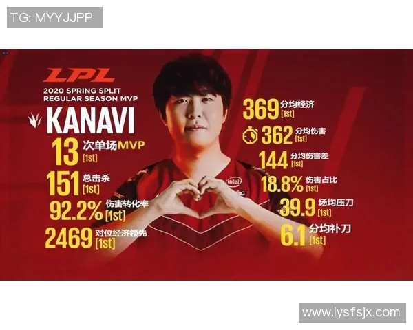 2026电竞新闻全球挑战赛积分榜更新JDG战队以88分稳居第一名引发热议